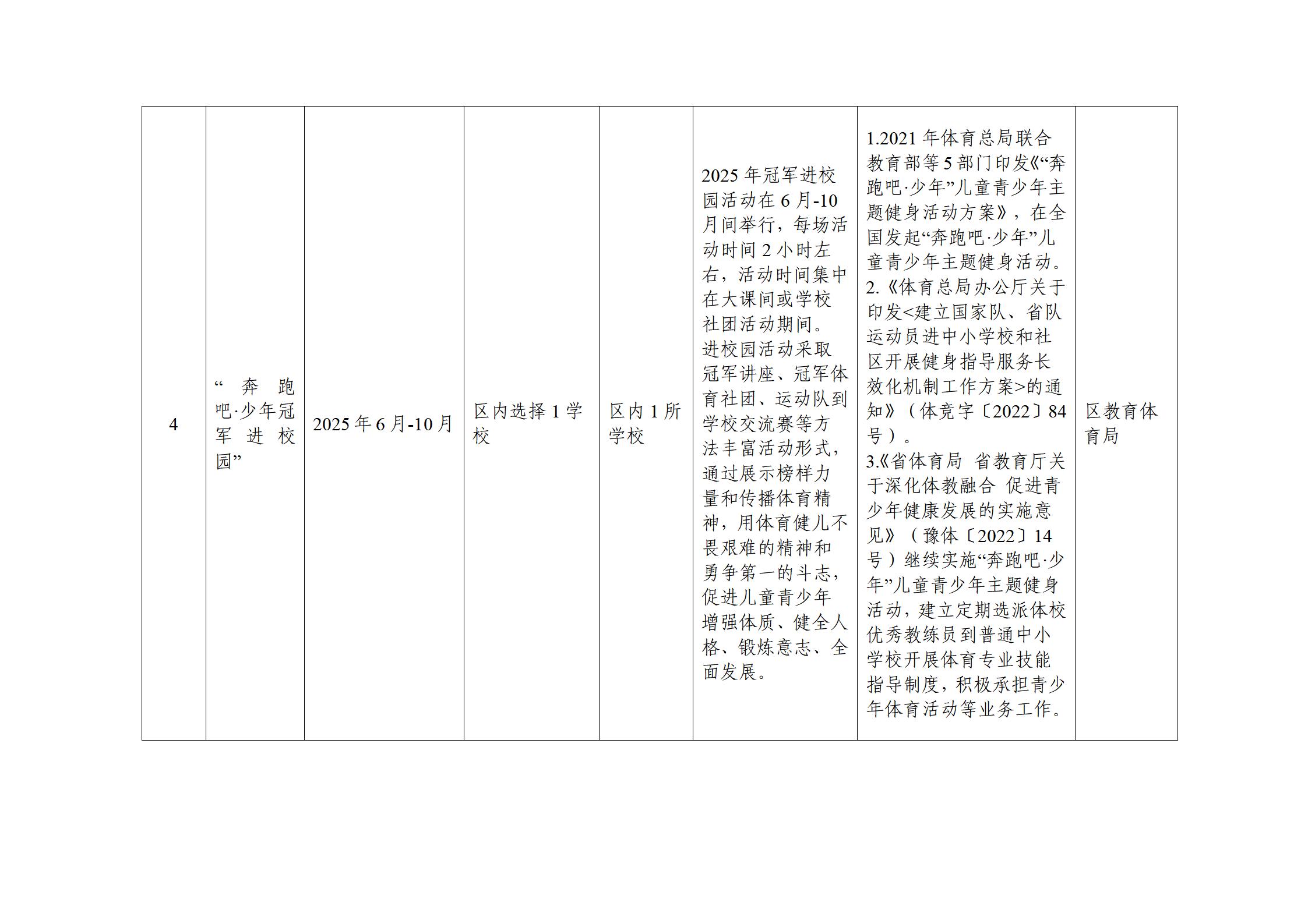 MSZ 01 关于公布2025年湖滨区社会事务进校园白名单的通知_05.jpg