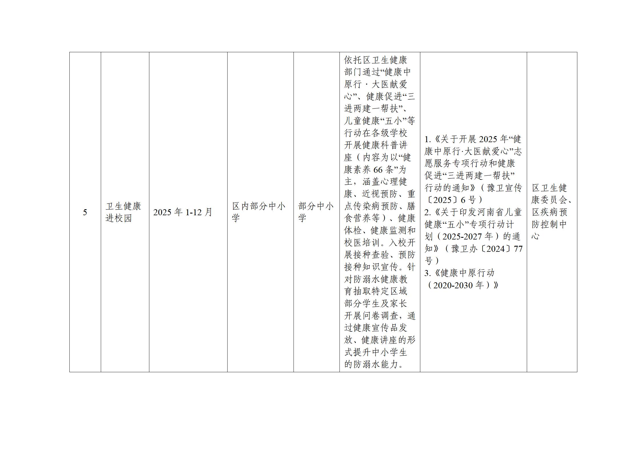 MSZ 01 关于公布2025年湖滨区社会事务进校园白名单的通知_06.jpg