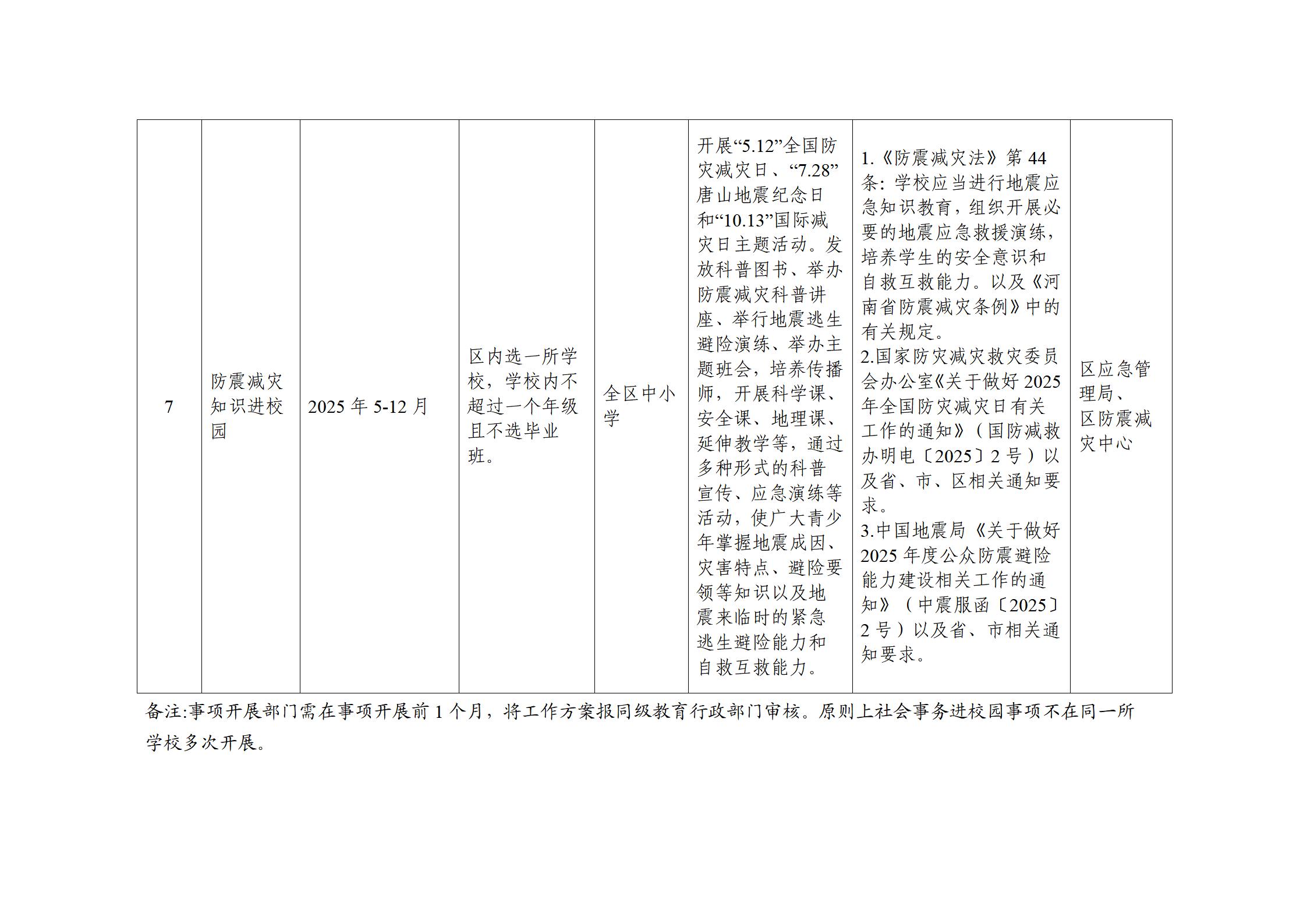 MSZ 01 关于公布2025年湖滨区社会事务进校园白名单的通知_08.jpg