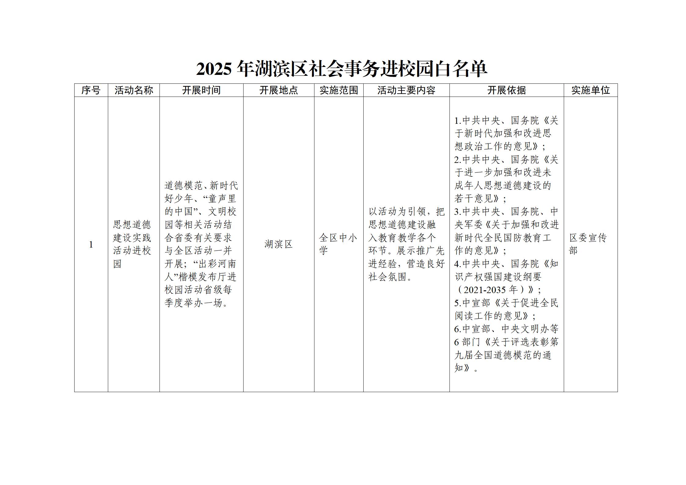 MSZ 01 关于公布2025年湖滨区社会事务进校园白名单的通知_02.jpg