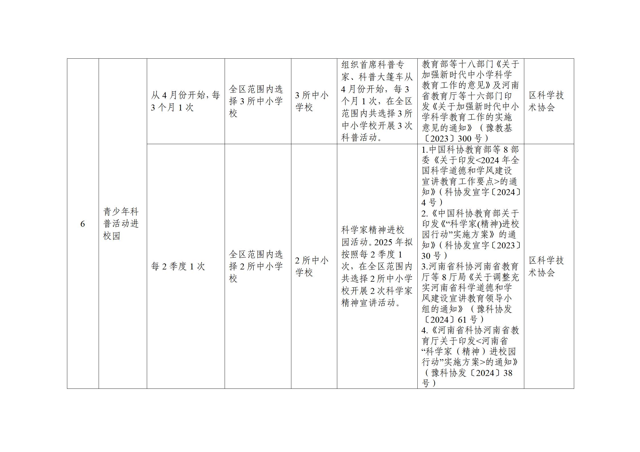 MSZ 01 关于公布2025年湖滨区社会事务进校园白名单的通知_07.jpg